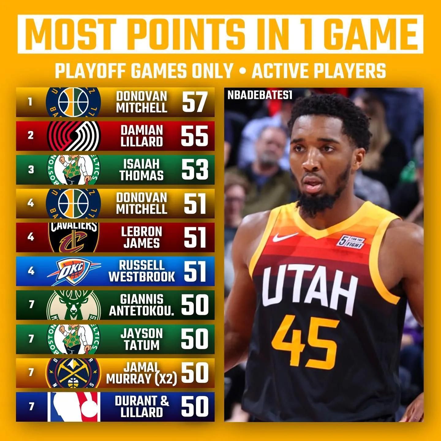 动物油熬练的工艺流程？一图带你解读